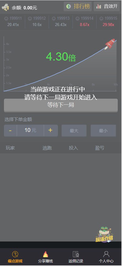 22052948115