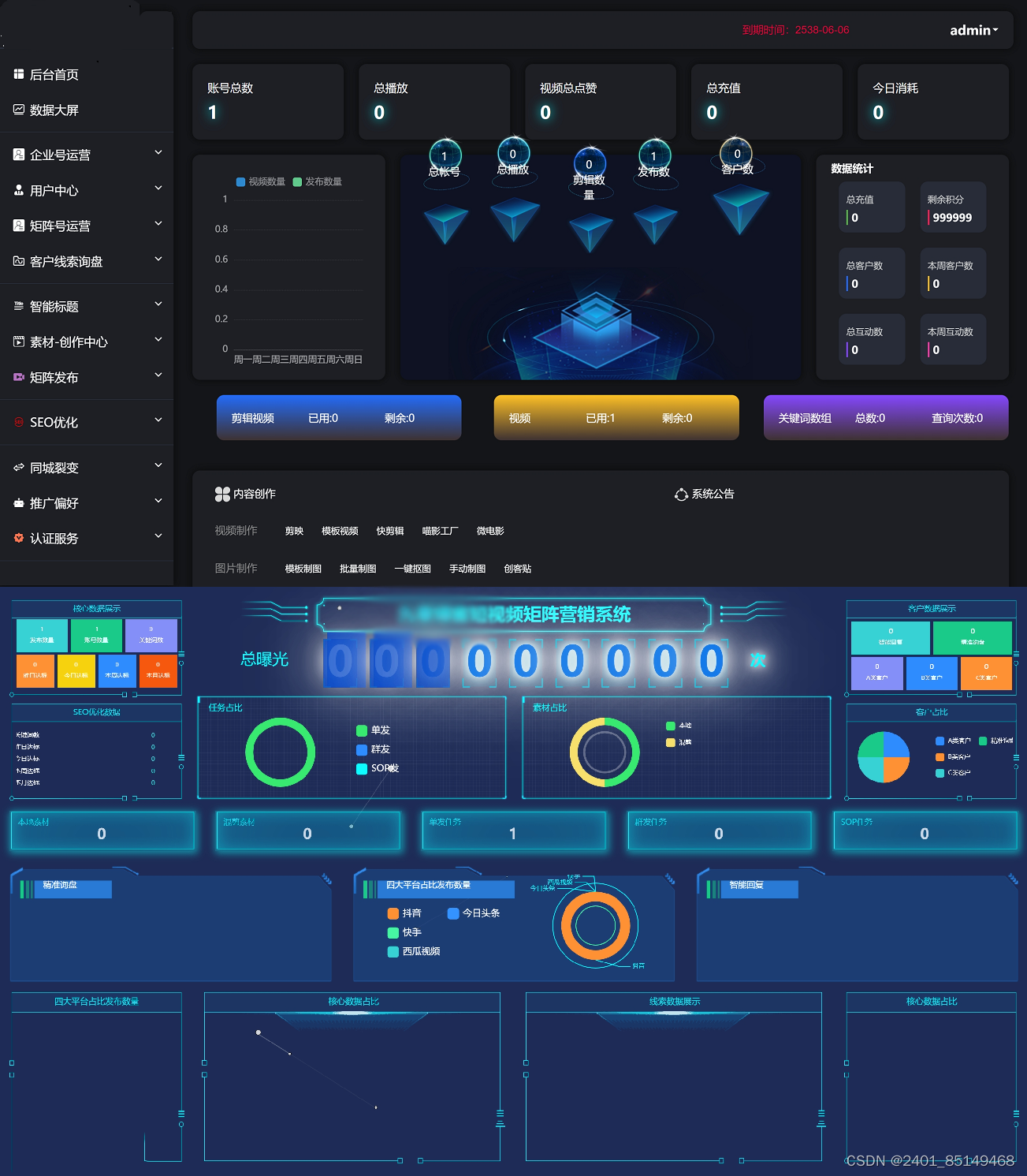 dy矩阵云混剪系统源码V2.3.0